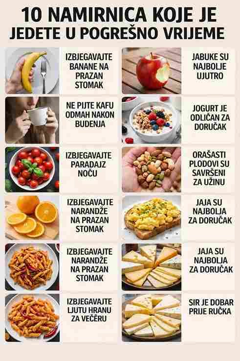 10 Namirnica koje ne biste trebali jesti u pogrešno vrijeme