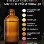 Šta Boja Vašeg Urina Govori o Zdravlju