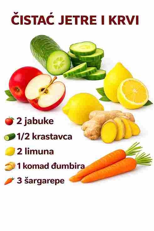 Jutarnji Detox Eliksir: Očistite tijelo i pojačajte metabolizam