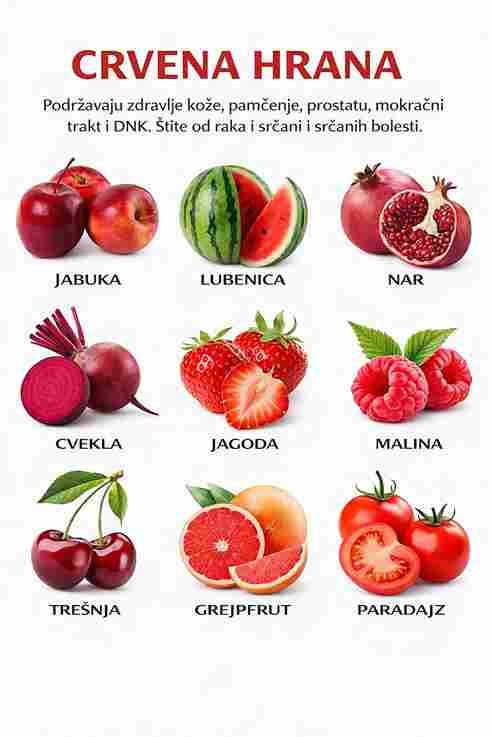 🍎❤️ Crvena hrana i njeni ključni benefiti ❤️🍎