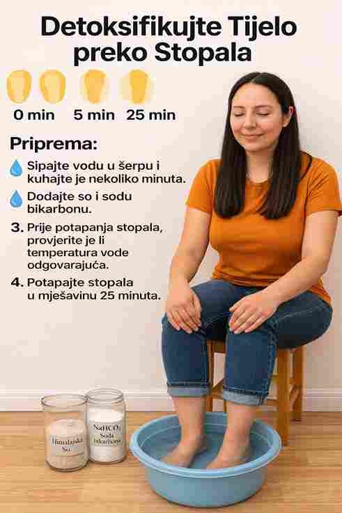 Opuštajuće kupanje stopala sa solju i sodom bikarbonom 🦶🛁