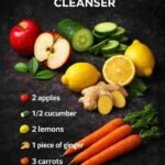 Sok za čišćenje jetre i krvi: prirodni način za vitalnost i energiju