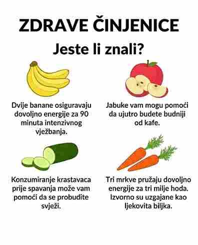 Korisne činjenice o hrani 🥒🥕