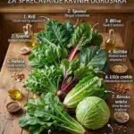 9 Najboljih lisnatih zelenih povrća koja prirodno sprječavaju stvaranje krvnih ugrušaka 🌿🥗